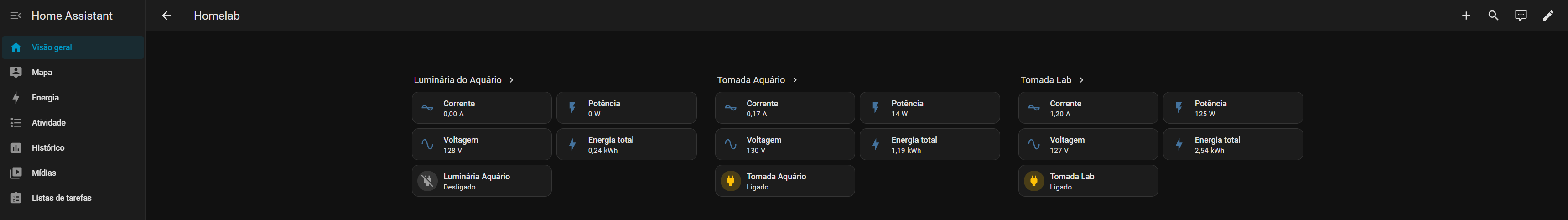 Dashboard do Home Assistant com as tomadas Tuya integradas e consumo em tempo real