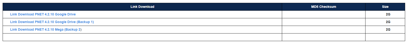Página do Google Drive com o arquivo OVA do PNetLab